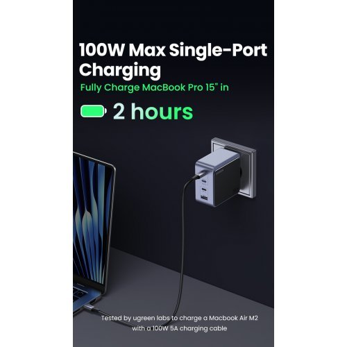 Зарядно устройство Ugreen X565 35043 (снимка 4)