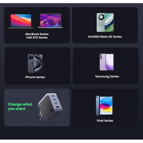 Зарядно устройство Ugreen X565 35043 (снимка 9)