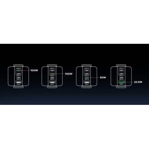 Зарядно устройство Ugreen X688 45515B (снимка 8)
