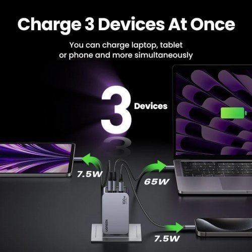 Зарядно устройство Ugreen X757 25874 (снимка 5)