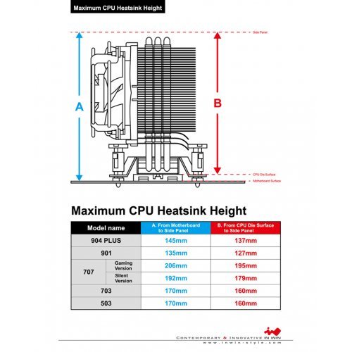 Компютърни кутии > In Win 904 Plus 904.PLUS.BLACK (снимка 19)