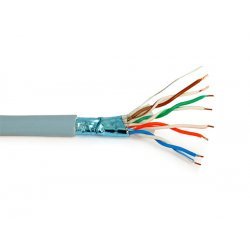 Мрежови кабели >