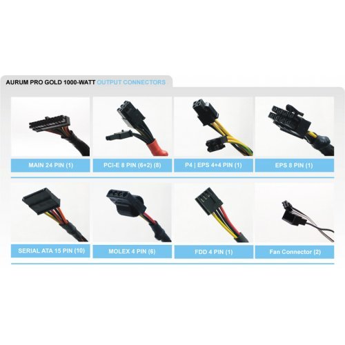 Захранващи блокове > Fortron Aurum Pro 1000 AU-1000PRO (снимка 3)