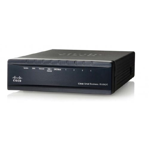 Жични рутери > Cisco
