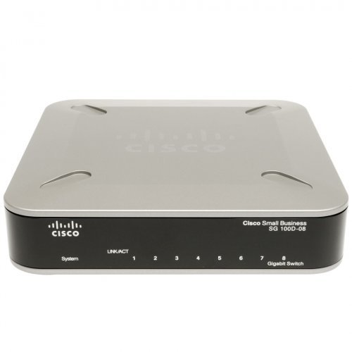 Суичове > Cisco