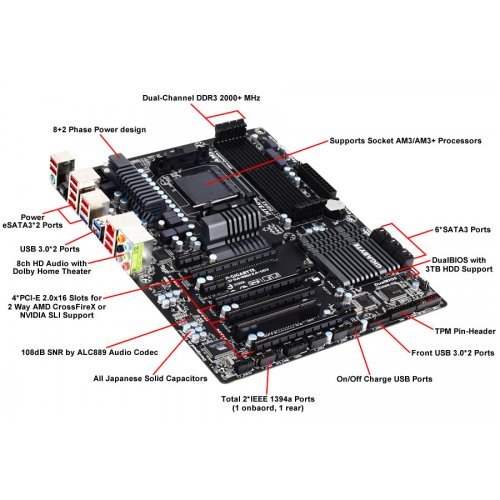 Дънна платка Gigabyte GA-990FXA-UD3 (снимка 5)