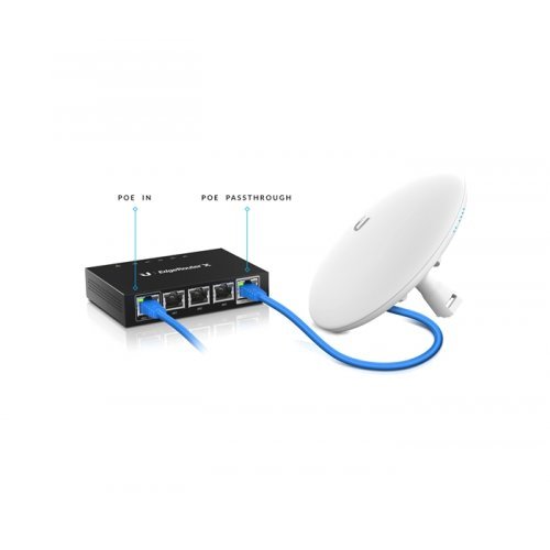 Жичен рутер Ubiquiti EdgeRouter X ER-X (снимка 4)