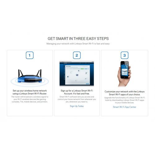 Безжичен рутер Linksys EA6100 (снимка 8)