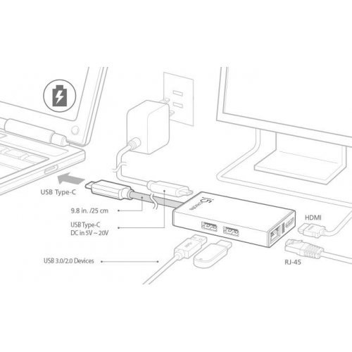Докинг станция j5Create JCA374 (снимка 2)