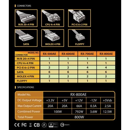Захранващ блок Raidmax Cobra Series RX-800AE (снимка 5)