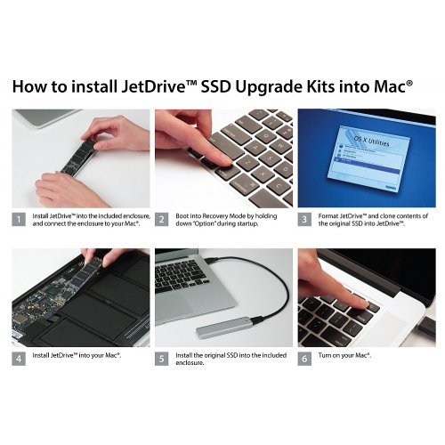 SSD Transcend JetDrive 725 TS480GJDM725 (снимка 3)