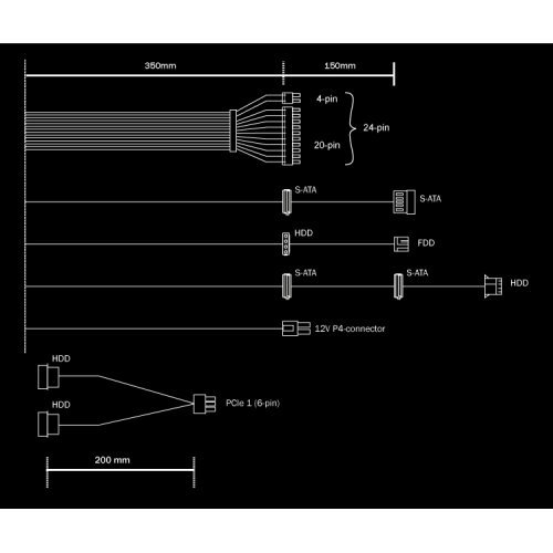 Захранващ блок Be Quiet! TFX Power 2 BN228 (снимка 3)