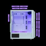 Компютърна конфигурация JMT
