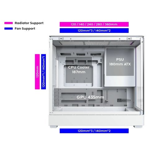 Компютърна конфигурация JMT (снимка 10)