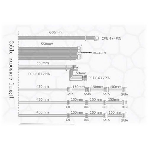 Захранващ блок Segotep GP700P (снимка 2)