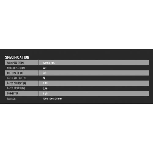 Охлаждане за компютри > Raidmax NV-A120R3 (снимка 4)