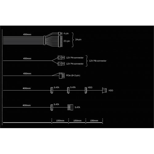 Захранващ блок Be Quiet! System Power B9 BN207 (снимка 3)