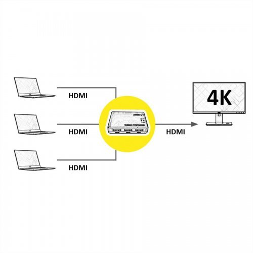 I/O модул Roline 14.01.3575 (снимка 3)