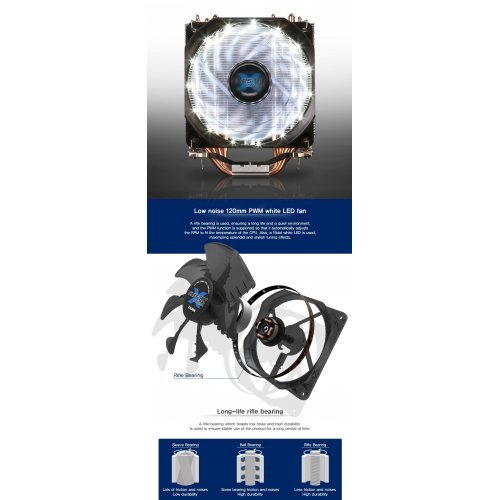Охлаждане за компютри > Zalman CNPS9X Optima CNPS9X (снимка 7)