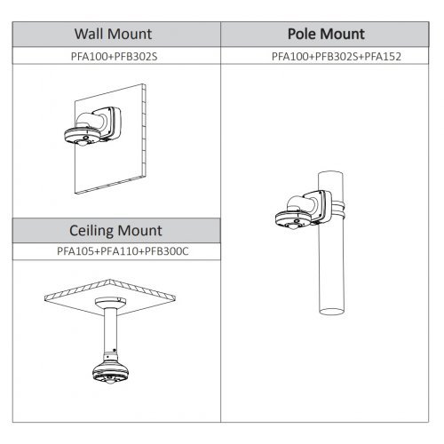 IP камера Dahua IPC-EBW81230 (снимка 3)