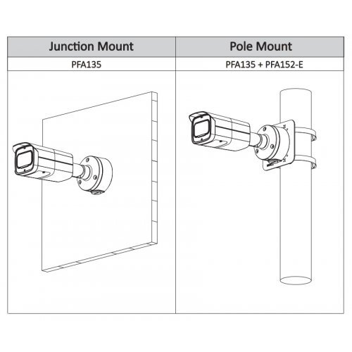 IP камера Dahua IPC-HFW2431T-ZS-27135 (снимка 3)