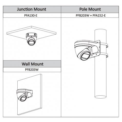 Аналогова камера Dahua HAC-HDW2802T-Z-A (снимка 3)