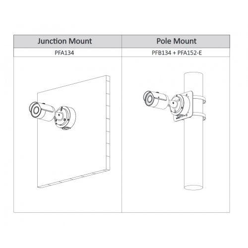 Аналогова камера Dahua HAC-HFW1200S-POC-0280B (снимка 3)