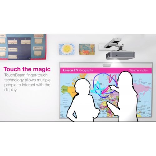 Дигитален проектор Optoma EH320USTi 95.72902GC0E (снимка 9)