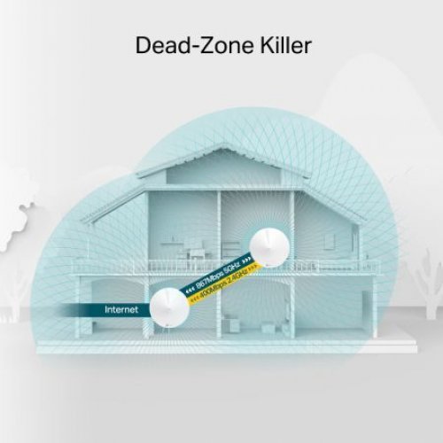 MESH система TP-Link Deco M5 (снимка 2)
