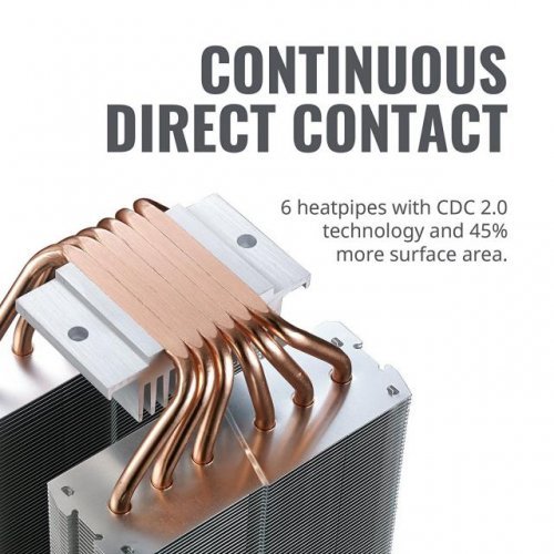 Охлаждане за компютри > Cooler Master MAP-D6PN-218PC-R1 (снимка 2)