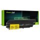 Батерия за лаптоп GREEN CELL LE03 GC-IBM-R400-LE03