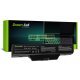 Батерия за лаптоп GREEN CELL HP08 GC-HP-LB51-HP08