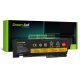 Батерия за лаптоп GREEN CELL LE78 GC-LENOVO-T420S-LE78
