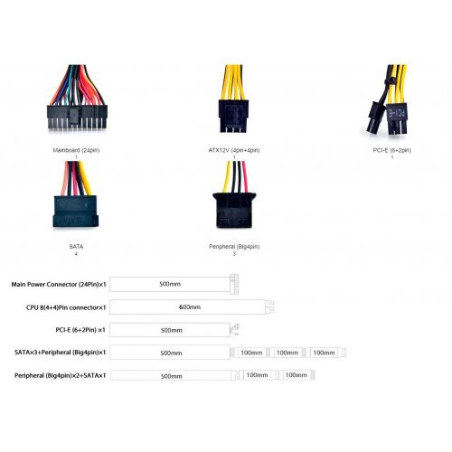Захранващ блок DeepCool DE600 v2 DP-DE600US-PH (снимка 7)