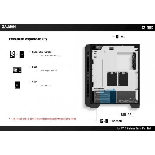 Компютърна кутия Zalman Z7 NEO ZM-Z7-NEO (снимка 7)