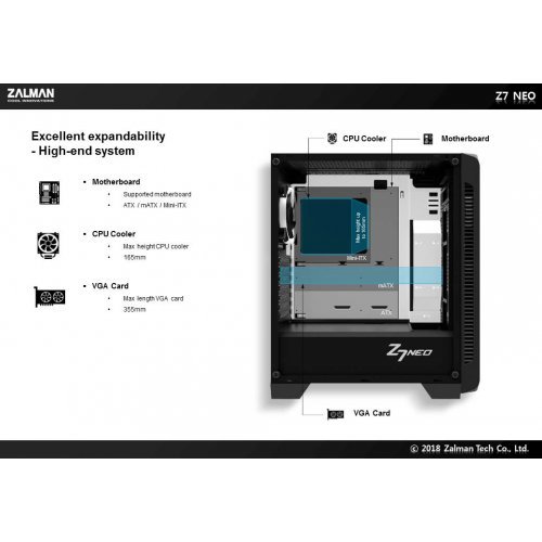 Компютърна кутия Zalman Z7 NEO ZM-Z7-NEO (снимка 14)