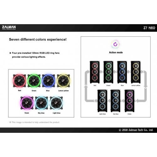 Компютърна кутия Zalman Z7 NEO ZM-Z7-NEO (снимка 18)