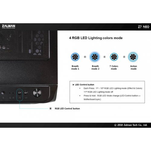 Компютърна кутия Zalman Z7 NEO ZM-Z7-NEO (снимка 20)