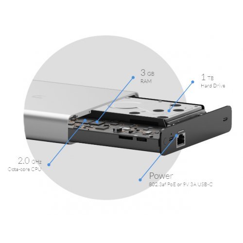 Други мрежови устройства > Ubiquiti UCK-G2-PLUS (снимка 2)