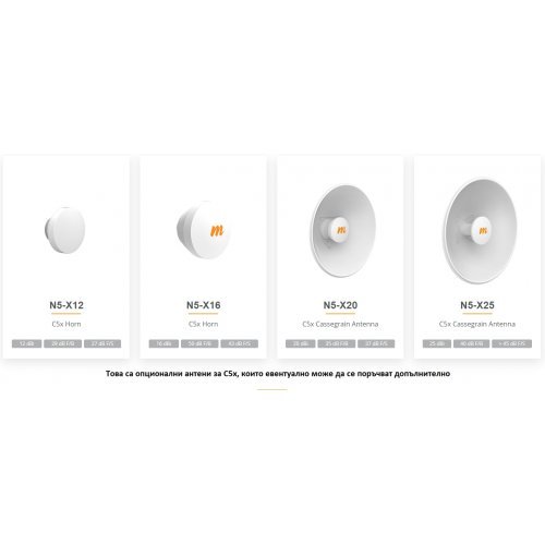 Access Point Mimosa 100-00085 (снимка 5)