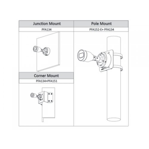 IP камера Dahua IPC-T1B40-0280B (снимка 3)