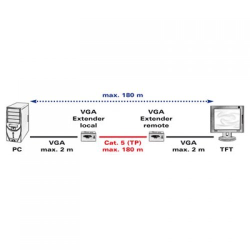 Видео кабели и преходници > Value 14.99.3430 (снимка 2)