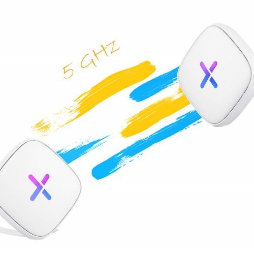 Access Point Zyxel Multy U WSR30-EU0201F (снимка 2)