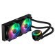 Охлаждане за компютри > Cooler Master MLX-D24M-A20PC-RP CM-FAN-MLX-D24M-A20PC-RP
