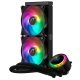 Охлаждане за компютри > Cooler Master MLX-D24M-A20PC-RP CM-FAN-MLX-D24M-A20PC-RP
