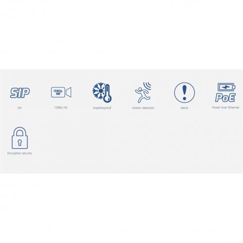 IP камера Grandstream GRANDSTREAM GXV3662_HD  (снимка 2)