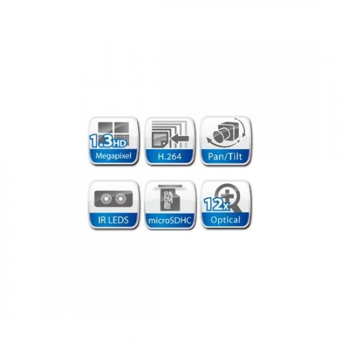 IP камера Compro Compro IP570 (снимка 2)