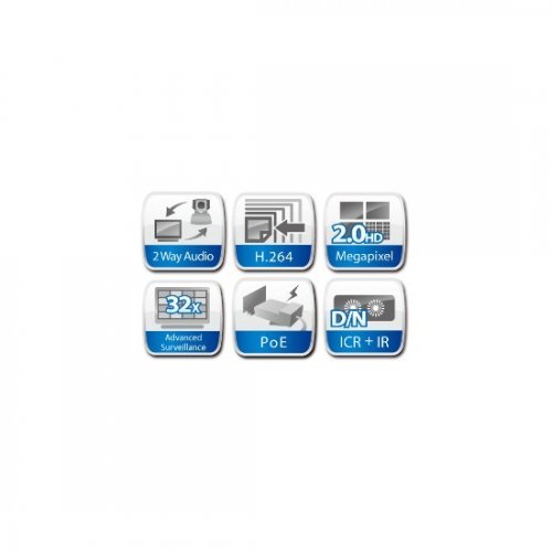 IP камера Compro Compro NC450 (снимка 2)