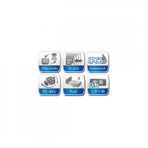 IP камера Compro Compro NC420 (снимка 2)