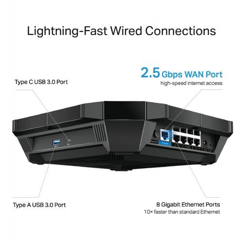 Безжичен рутер TP-Link Archer AX6000 (снимка 2)